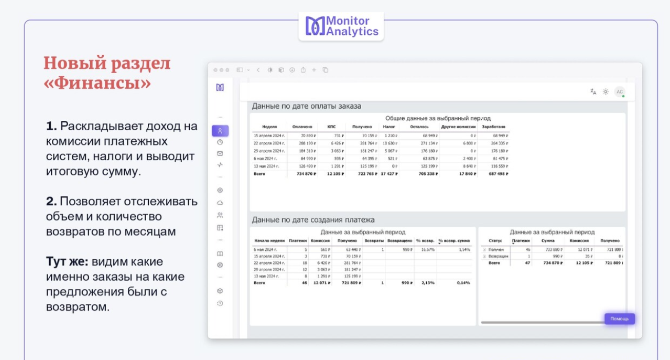 Повысить за лето доход минимум в х2 легко